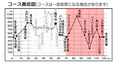 course3.jpg